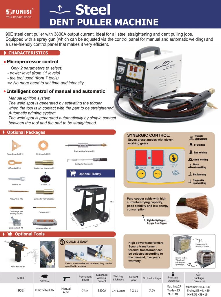 new catalog pages